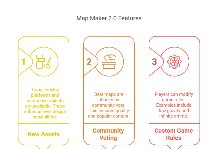 art resin, artresin epoxy resin, is resin toxic, epoxy non toxic, non toxic resin epoxy, toxin drawing, toxins drawing, toxicity drawing, does resin cause cancer, how to draw toxin, toxin symbiote drawing, is art resin food safe, is non toxic resin safe, is art resin toxic, is artresin toxic, non toxic art resin, how to draw hybrid symbiote,