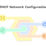 What is DHCP and how it works, DHCP DORA process, DHCP server, Dhcp process diagram geeksforgeeks, DHCP Request, DHCP port number, DHCP Inform, DHCP protocol number, DHCP Process Diagram, what is dhcp and how it works, dhcp dora process, dhcp server, dhcp request, dhcp port number, dhcp inform, dhcp protocol number, why dhcp is used, dhcp, dynamic host configuration protocl, what is dhcp server, what is dhcp, dhcp what is, what is a dhcp server, what is dhcp protocol, dhcp meaning, dhcp server, server dhcp, dhcp port, dhcp ports, dhcp protocol port, port of dhcp, dhcp port number, port number dhcp, port number for dhcp, dhcp protocol port number, port number of dhcp, what does dhcp do, What is DHCP and why it is used, What are the 4 steps of DHCP, How to explain DHCP in an interview, डीएचसीपी क्या है और इसका उपयोग क्यों किया जाता है, डीएचसीपी के 4 कदम क्या हैं, Dhcp pdf, DHCP diagram, DHCP server, DHCP port number, What is DHCP and how it works, DHCP javatpoint, DHCP networking, DHCP DORA process, nat, network address translation, dhcp meaning, dhcp what is, what is dhcp, what is dhcp protocol, what is dhcp server, what is a dhcp server, what is the dhcp, dhcp server, what is a nat, what is nat, what is the nat, server dhcp, dhcp protocol port, dhcp port, dhcp ports, port of dhcp, nat meaning,