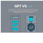 Which partition is best, GPT or MBR, Should I format a disk as MBR or GPT, Does GPT run faster than MBR, कौन सा विभाजन सबसे अच्छा है, जीपीटी या एमबीआर, क्या मुझे डिस्क को mbr या gpt के रूप में प्रारूपित करना चाहिए, Gpt vs mbr which disk partition style should you use windows, GPT vs MBR partition which is better, How to check MBR or GPT, MBR vs GPT Windows 11, MBR vs GPT Windows 10, GPT or MBR for old pc, GPT or MBR for SSD Windows 10, How to convert MBR to GPT, guid partition table vs mbr, mbr or gpt, mbr to gpt, how to change mbr to gpt, how to convert mbr to gpt, how to convert mbr to gpt disk, how can i convert mbr to gpt, convert mbr to gpt, change mbr to gpt, convert from mbr to gpt, mbr convert to gpt, how to check mbr or gpt, mbr to gpt convert, gpt and mbr difference, mbr or gpt for windows 10, windows 10 mbr or gpt, mbr gpt, windows 10 gpt or mbr, gpt to mbr, how to check gpt or mbr, gpt vs mbr, gpt vs mbr disk, gpt vs mbr which is faster, gpt vs mbr partition which is better, gpt vs mbr partition, gpt vs mbr speed, gpt vs mbr rufus, gpt vs mbr windows 10, gpt vs mbr windows 11, Which is better GPT or MBR, Should I install MBR or GPT for Windows 10, Should I initialize SSD MBR or GPT, क्या विंडोज 10 एमबीआर या जीपीटी स्थापित करना बेहतर है, क्या मुझे एसएसडी एमबीआर या जीपीटी शुरू करना चाहिए, Gpt vs mbr windows 10, GPT vs MBR which is faster, GPT vs MBR SSD, GPT vs MBR reddit, GPT vs MBR Rufus, How to check MBR or GPT, GPT vs MBR Linux, MBR vs GPT Windows 11, guid partition table vs mbr, mbr vs gpt, exfat or ntfs, exfat vs ntfs, ntfs vs exfat, exfat, gpt or mbr, mbr or gpt, difference between mbr and gpt, exfat vs fat32, mbr vs gpt partition, what is mbr and gpt, fat32 vs exfat, mbr and gpt difference, partition scheme gpt or mbr, how to check mbr or gpt, exfat format, gpt and mbr difference, mbr gpt, gpt vs mbr ssd,