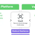 What is Veeam Data Cloud vs Veeam Data platform, Is Veeam Backup cloud-based, What is the difference between Veeam Backup and active full backup, क्या वीम बैकअप क्लाउड आधारित है, क्या वीम डेटा क्लाउड अपरिवर्तनीय है, Veeam Data Cloud Vault, Veeam Data Cloud vs Veeam Backup for Microsoft 365, Veeam Data Cloud Premium, Veeam Data Platform Essentials, Veeam Data Cloud 365, Veeam Data Cloud pricing, Veeam Data Cloud Flex, Veeam Essentials vs Foundation, Veeam Data Cloud vs Veeam Backup, veeam data cloud vault, veeam data cloud vs veeam backup for microsoft 365, veeam data cloud pricing, veeam data cloud m365, veeam data cloud documentation, veeam data cloud premium, veeam data cloud calculator, veeam data cloud sla, What is Veeam Data cloud vs Veeam Data platform, What is the difference between Veeam Backup and Replication, Is Veeam Backup cloud-based, क्या वीम बैकअप क्लाउड आधारित है, वीम क्लाउड कनेक्ट बैकअप क्या है, Veeam Data Cloud Vault, Veeam Data Cloud vs Veeam Backup for Microsoft 365, Veeam Data Cloud pricing, Veeam Data Cloud M365, Veeam Data Cloud documentation, Veeam Data Cloud Premium, Veeam Data Cloud calculator, Veeam Data Cloud SLA, azure, microsoft azure, define azure, portal azure, azure services, what is microsoft azure, microsoft azure portal, azure microsoft, microsoft azure in cloud computing, microsoft azure services, in azure, Veeam data cloud login, Veeam data cloud pricing, Veeam Data Cloud Vault, Veeam Data Cloud documentation, Veeam Data Cloud for Salesforce, Veeam Data Cloud Azure, Veeam Data Cloud for Microsoft 365, Veeam Data Cloud calculator, What is Veeam backup used for, What is the full backup of Veeam, Is Veeam Backup free, वीम बैकअप का उपयोग किस लिए किया जाता है, क्या वीम बैकअप क्लाउड आधारित है, Veeam Backup Free, Veeam Backup Windows, Veeam Backup price, Veeam Backup and Replication, Veeam Backup and Replication download, Veeam backup cloud, Veeam backup login, Veeam Backup full, veeam, veeam company, backups veeam, veeam software, veeam software corporation, veeam backup and replication, backup and replication veeam, veeam support, vm backup, veeam backup & replication, backup software, backup software free, top 10 backup software, backup software for windows, backup software free download, backup software examples, backup software for windows 10, free backup software for windows 10, backup software listbackup software, backup software free, top 10 backup software, backup software for windows, backup software free download, backup software examples, backup software for windows 10, free backup software for windows 10, backup software list, What are software backups, What are 4 types of backups, Is Veeam backup free, What is backup software with an example, Backup software free, Backup software for pc, Top 10 backup software, Backup software for Windows, Backup software for windows 10, Backup software free Download, Backup software examples, Free backup software for Windows 10, backup and restore backup, backup and restore, backup application, set up and restore, software backup, backup backup software, restore backup, software for backup, restore phone, backup restore, duplicati, phone backup and restore, backup and restore all, google restore, backup tools, windows backup software, backup software for windows, software for windows backup, windows backup application, windows os backup software,