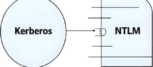 ntlm vs kerberos vs ldap, how to check ntlm or kerberos authentication, kerberos vs ntlm authentication, ntlm vs kerberos which is more secure, how to use kerberos instead of ntlm, kerberos vs ntlmv2, sql server ntlm vs kerberos, ntlm port, What is the difference between NTLM and Kerberos authentication, Is Kerberos authentication the same as Windows authentication, Does Windows authentication use NTLM, Is NTLM deprecated for Windows 11, NTLM vs Kerberos vs LDAP, How to check NTLM or Kerberos authentication, Kerberos vs NTLM authentication, NTLM vs Kerberos which is more secure, How to use Kerberos instead of NTLM, Kerberos vs NTLMv2, SQL Server NTLM vs Kerberos, NTLM port, ntlm, nt Ian manager, ntlm authentication, ntlm auth, ntlmssp authentication, ntlm full form, ntlm vs kerberos, what is ntlm, ntlm hash, what is ntlm authentication, what is ntlmssp, NTLM vs Kerberos vs LDAP, How to check NTLM or Kerberos authentication, Kerberos vs NTLMv2, NTLM authentication, How to use Kerberos instead of NTLM, NTLM and Kerberos authentication, NTLM vs Kerberos which is more secure, NTLM vs Kerberos authentication, Kerberos vs NTLM, kerberos vs ntlmv2, ntlm vs kerberos vs Idap, how to check ntlm or kerberos authentication, how to use kerberos instead of ntlm, ntlm authentication, ntlm vs kerberos which is more secure, ntlm and kerberos authentication, ntlm to kerberos migration, nt Ian manager, ntlm, ntlmssp authentication, ntlm authentication, ntlm auth, ntlm full form, ntlm vs kerberos, ntlmssp vs kerberos, ntlm hash, what is ntlm, what is ntlm authentication, Idap vs kerberos, what is ntlmssp, What is the difference between NTLM and Kerberos, How do I know if I have NTLM or Kerberos, What is the difference between NTLM and negotiate vs Kerberos, करबरोस ने एनटीएलएम की जगह कब ली, मुझे कैसे पता चलेगा कि मेरे पास NTLM या Kerberos है, Kerberos vs NTLMv2, Kerberos vs ntlm which is better, NTLM vs Kerberos vs LDAP, How to check NTLM or Kerberos authentication, How to use Kerberos instead of NTLM, NTLM authentication, NTLM vs Kerberos which is more secure, NTLM and Kerberos authentication, NTLM vs Kerberos, Kerberos authentication, Disable NTLM, NTLM relay attack, Windows domain security,