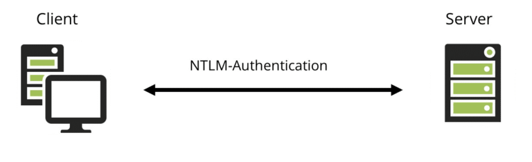 Redlings, des encryption, des algorithm, des full form medical, des in cryptography, des algorithm example, triple des, des encryption online, des code in c++, describe the, DES encryption, DES algorithm, DES full form Medical, DES in cryptography, DES algorithm example, Triple DES, DES encryption online, DES code in C++, ibm security jobs, ibm security logo, ibm security products, ibm security verify, ibm security intelligence, ibm security learning academy, ibm cyber security, ibm security strategy, palo alto networks, siem, ibm qradar, check point software technologies, What does IBM security do, Is IBM a cyber security company, What is the salary of IBM cyber security, Who is the CEO of IBM security, IBM Security jobs, IBM Security logo, IBM Security products, IBM Security Verify, IBM security intelligence, IBM Security Learning Academy, IBM Cyber Security, IBM security strategy, What is NTLMv1, Is NTLMv1 still used, What is the difference between NTLMv1 and NTLMv2, ntlmv1 और ntlmv2 में क्या अंतर है, ntlmv1 का उपयोग किया जाता है कि कैसे जांच करने के लिए, NTLMv1 disable, NTLMv1 vs NTLMv2, Why is NTLMv1 bad, NTLMv1 vulnerability, NTLMv1 deprecated, NTLMv1 enable, NTLMv1 Synology, NTLMv1 deprecated date, ntlm, nt Ian manager, ntlm authentication, ntlmssp authentication, ntlm auth, ntlm full form, ntlm vs kerberos, what is ntlm, ntlm hash, what is ntlm authentication, what is ntlmssp, ntlmvl, ntlmvl vs ntlmv2, disable ntlmvl, what is ntlmvl, disable ntlmvl group policy, ntlmvl downgrade, ntlmvl not permitted synology, ntlmvl vulnerability, detected lanman/ntlmvl authentication method, synology ntlmvl not permitted, ntlmvl not permitted, ntlmvl hash, synology ntlmvl, ntlmv2 vs ntlmvl, ntlmvl deaktivieren, responder downgrade to ntlmvl, the Ian manager authentication level allows the use of ntlmvl or 1m, synology enable ntlmvl authentication, check if ntlmvl is enabled, synology nas ntlmvl not permitted,