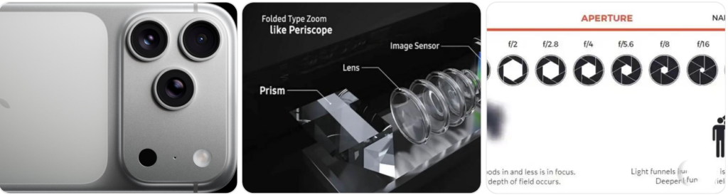 iPhone 18 Pro variable aperture camera vs iPhone 17 Pro