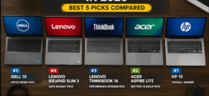 Best laptop under 50000 in 2026 comparison showing Dell 15, Lenovo IdeaPad Slim 3, Lenovo ThinkBook 16, Acer Aspire Lite, and HP 15 side by side.